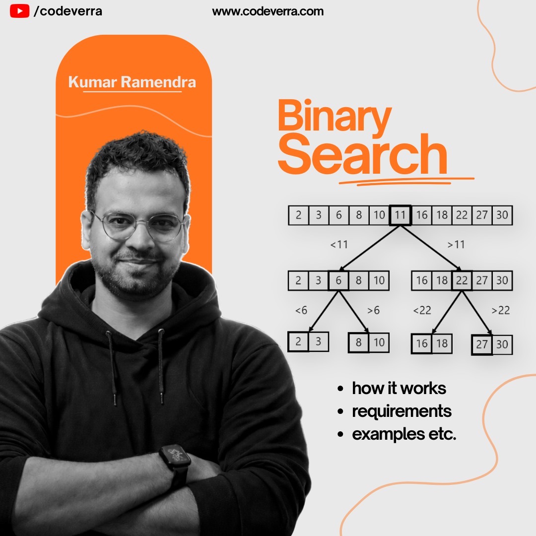Binary search algorithm