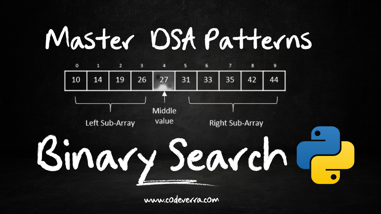 Binary Search Pattern