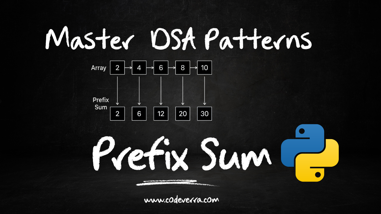 Prefix Sum Pattern